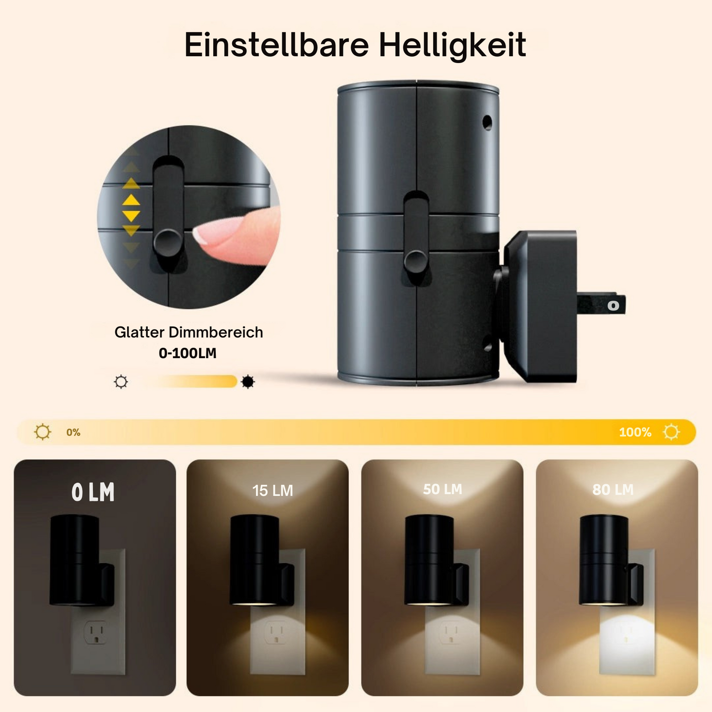Linova Smart+ Umgebungslichtleiste